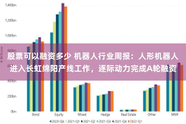 股票可以融资多少 机器人行业周报:人形机器人进入长虹绵阳产线工作,逐际动力完成A轮融资