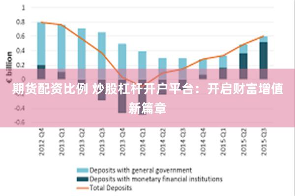 期货配资比例 炒股杠杆开户平台：开启财富增值新篇章