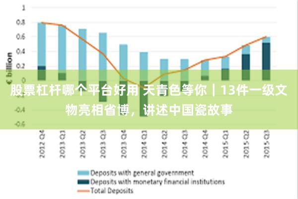 股票杠杆哪个平台好用 天青色等你｜13件一级文物亮相省博，讲述中国瓷故事