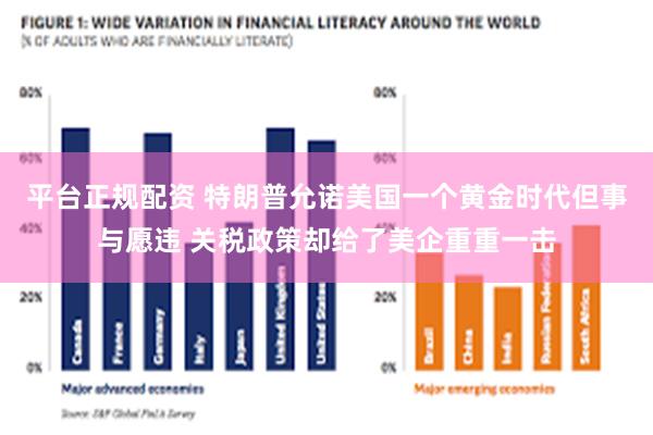 平台正规配资 特朗普允诺美国一个黄金时代但事与愿违 关税政策却给了美企重重一击