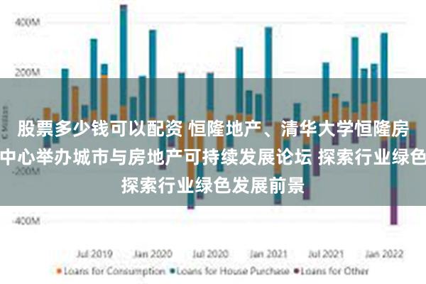 股票多少钱可以配资 恒隆地产、清华大学恒隆房地产研究中心举办城市与房地产可持续发展论坛 探索行业绿色发展前景