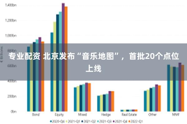 专业配资 北京发布“音乐地图”，首批20个点位上线